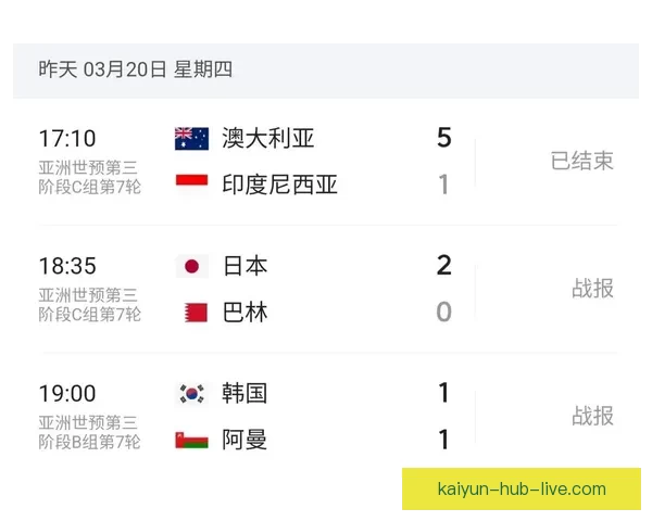 美加墨世界杯竞猜攻略全面解析 赢得比赛预测的最佳策略